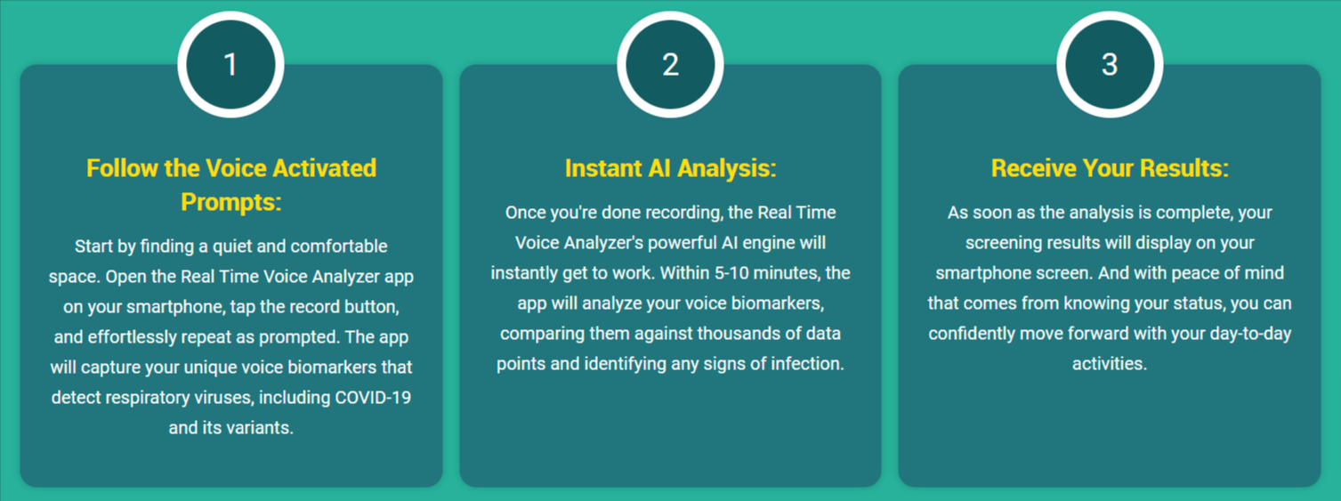Real Time Voice Analyzer: 3 Steps
